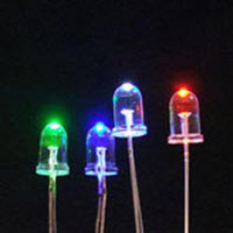 High-Brightness LED Market Size Worth USD 27.28 Billion By 2024 High-Brightness (HB) LED Market