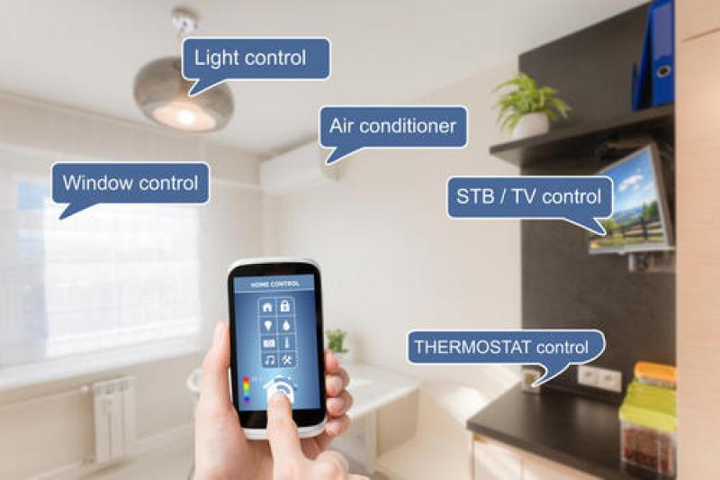 Home Automation System 