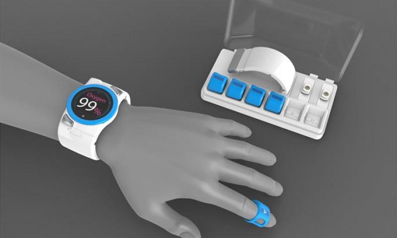 Homecare Self Monitoring Device Market Homecare Self Monitoring Device Market