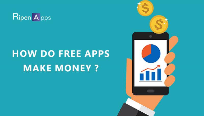 How Your Free Apps Makes Money And Helps In Achieving ROI