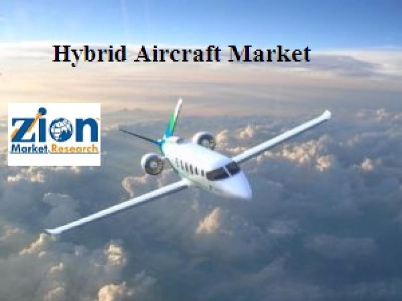 Hybrid Aircraft Market