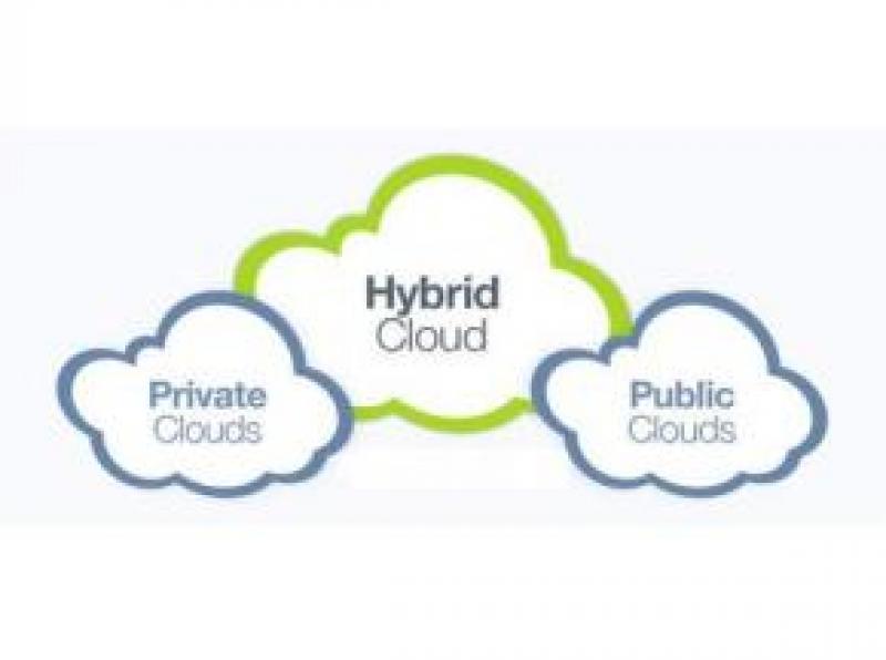 Hybrid Cloud