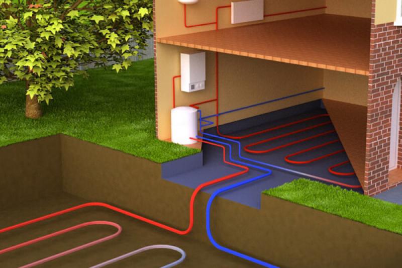 Hybrid Geothermal Heat Pumps