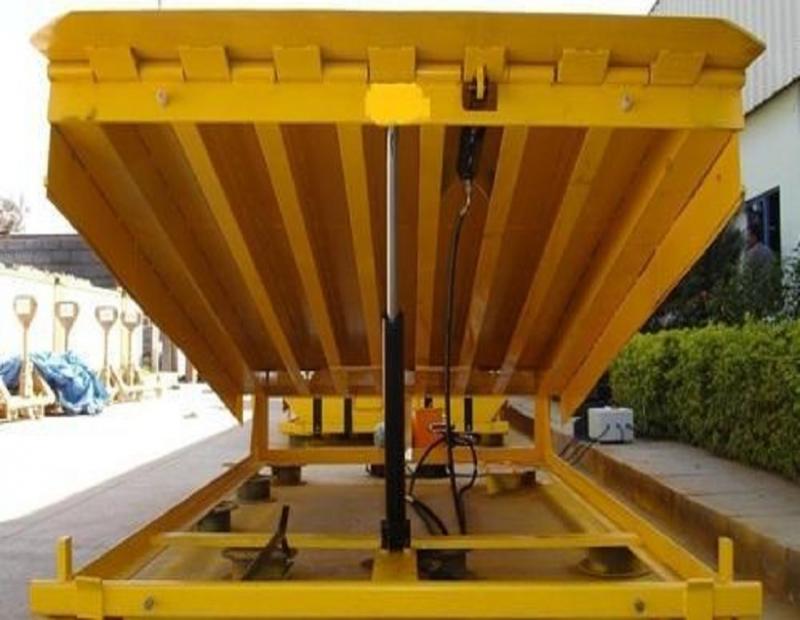 Hydraulic Dock Leveler, Hydraulic Dock Leveler Market, Hydraulic Dock Leveler Market Growth