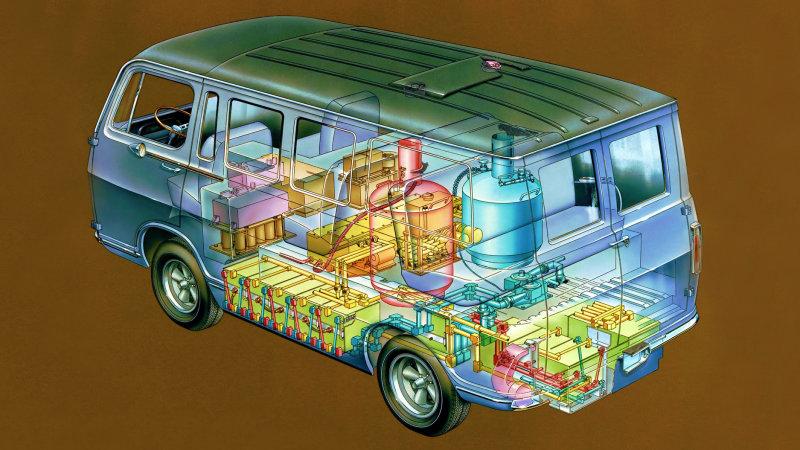 Hydrogen Fuel Cell Vehicle Market 2019 Segmentation and Analysis by Recent Trends, Development and Growth Hydrogen Fuel Cell Vehicle, Hydrogen Fuel Cell Vehicle Market, Hydrogen Fuel Cell Vehicle Market Growth, Hydrogen Fuel Cell Vehicle Market Share, Hydrogen Fuel Cell Vehicle Market Size