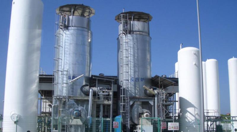 Hydrogen Generation Market
