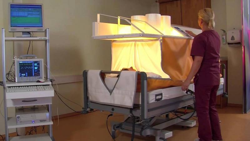 Hyperthermia Cancer Treatment Market