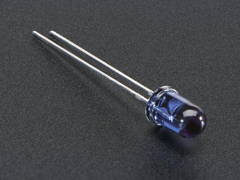 Infrared LED Market