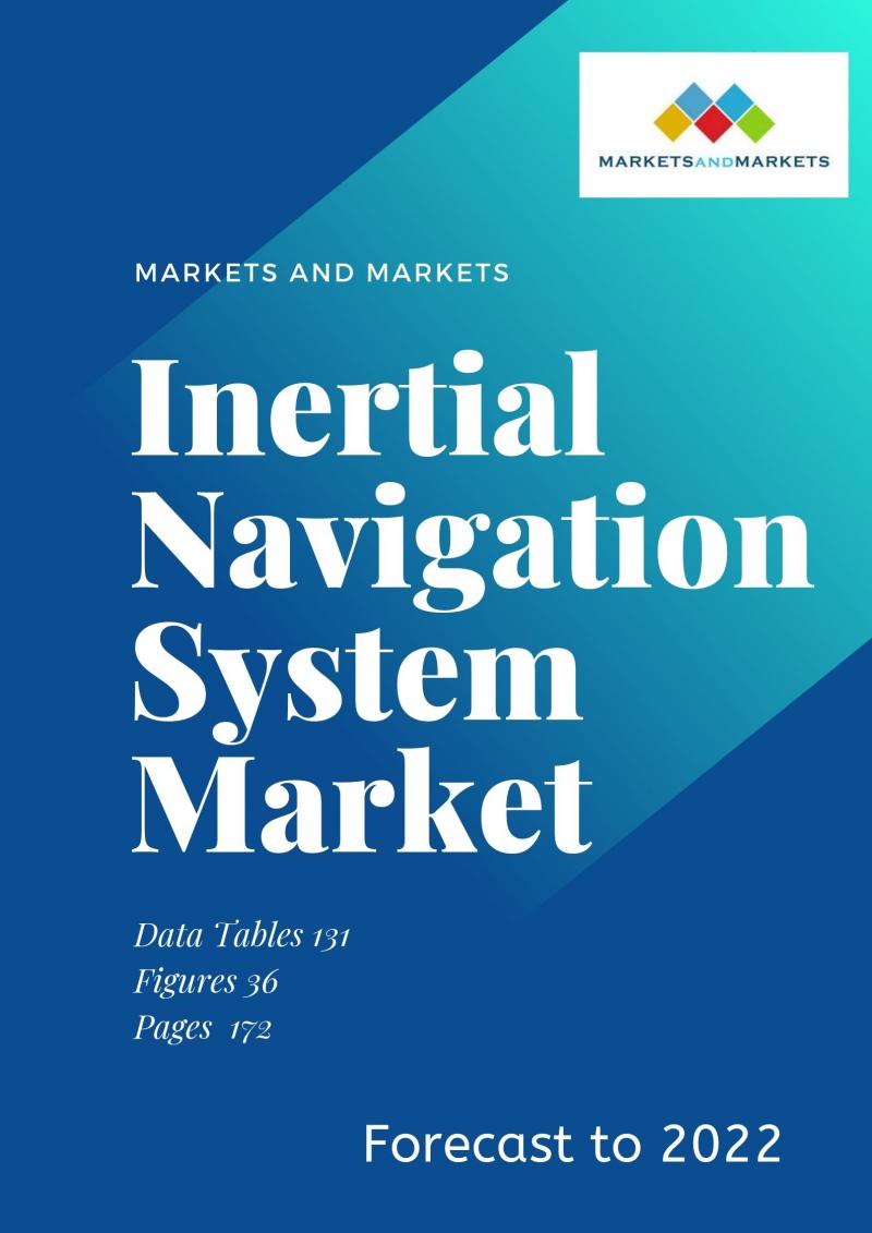 Inertial Navigation System Market 