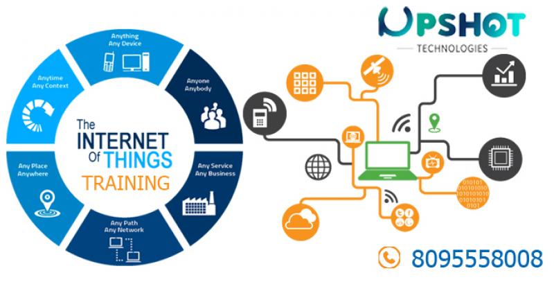 Learn Internet of Things (IOT) Training Course in Bangalore Internet of Things (IOT) Training Course in Bangalore