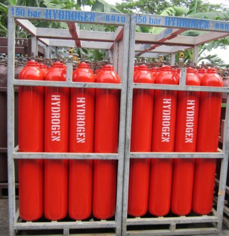 Idustrial Hydrogen Market Analysis