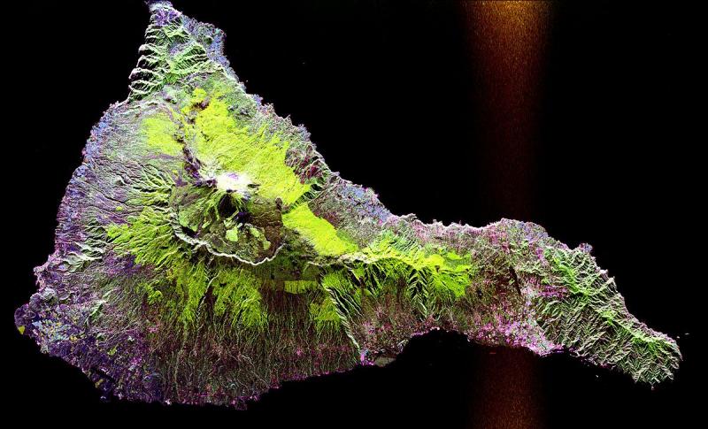 Imaging Radar Market 
