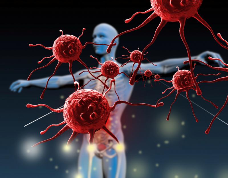 Immunology Market