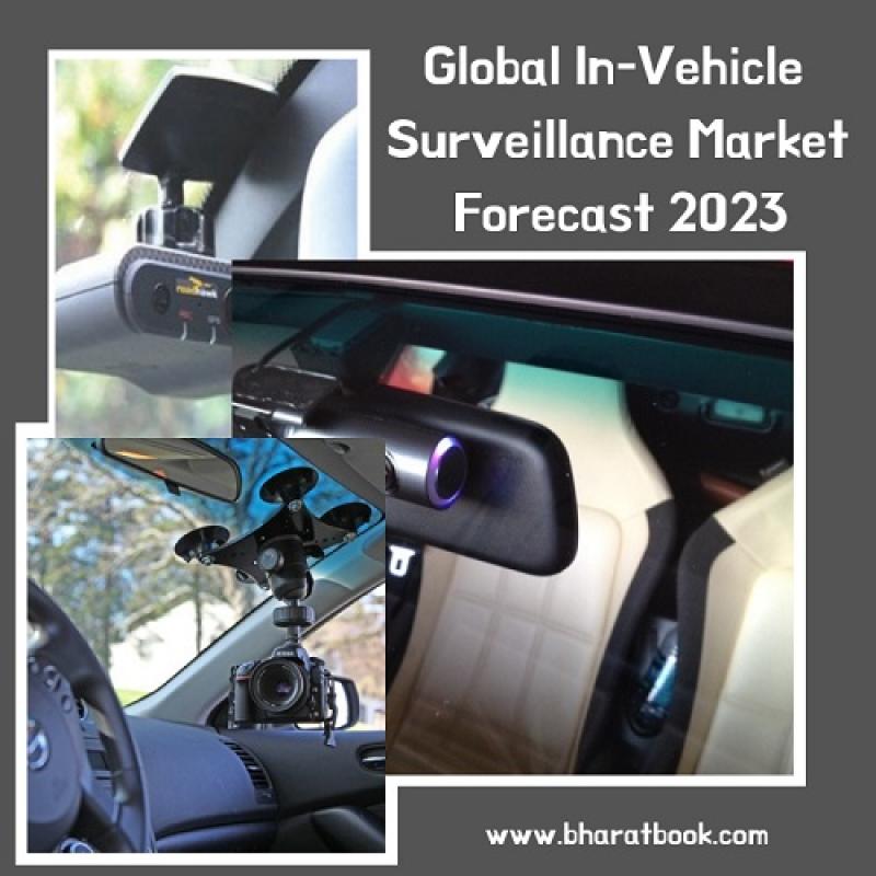In-Vehicle Surveillance Market