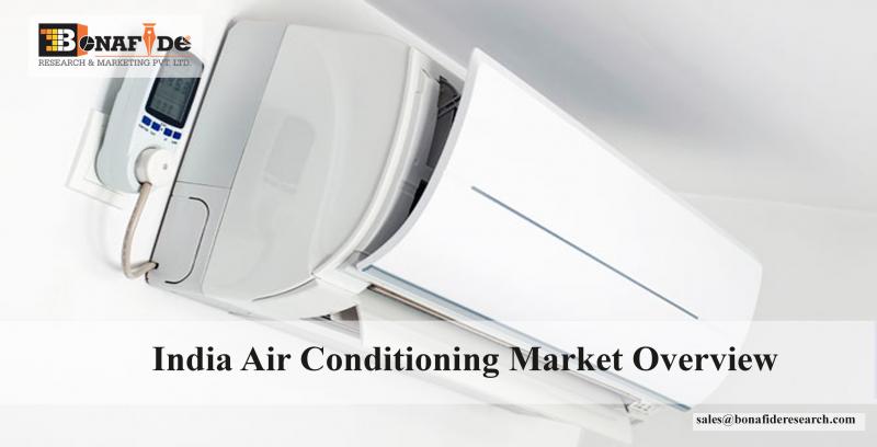 India Air Conditioning Market Overview India Air Conditioning Market Overview