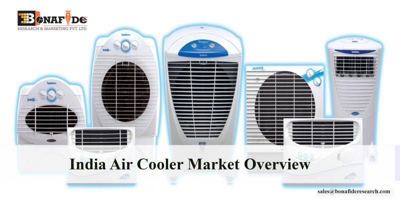 India Air Cooler Market Overview India Air Cooler Market Overview