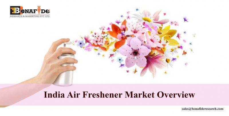 India Air Freshner Market Overview India Air Freshner Market Overview