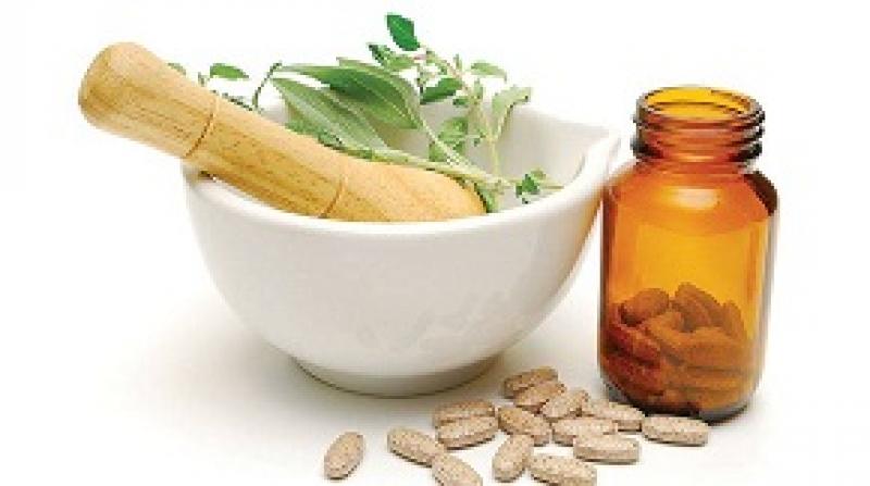 India Alternative Medicine Market
