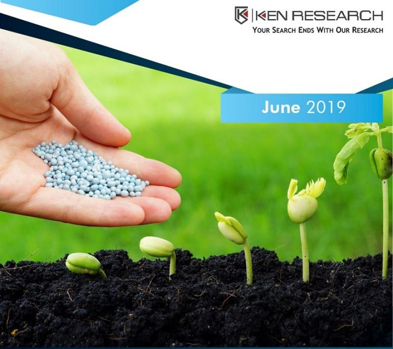 India Biopesticides Market