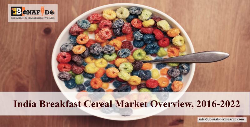 India Breakfast Cereal Market Overview, 2016-2022
