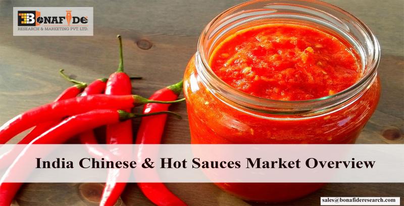 India Chinese & Hot Sauces Market Overview India Chinese & Hot Sauces Market Overview