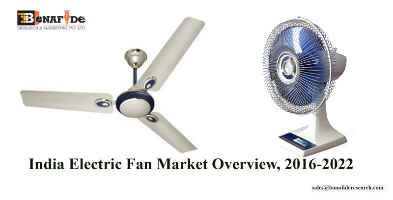 India Electric Fan Market Overview, 2016-2022