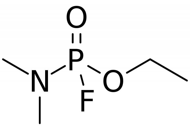 India Fluorinated Organic Compounds Market