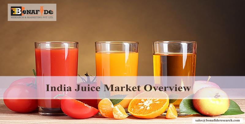 India Juice Market Overview India Juice Market Overview