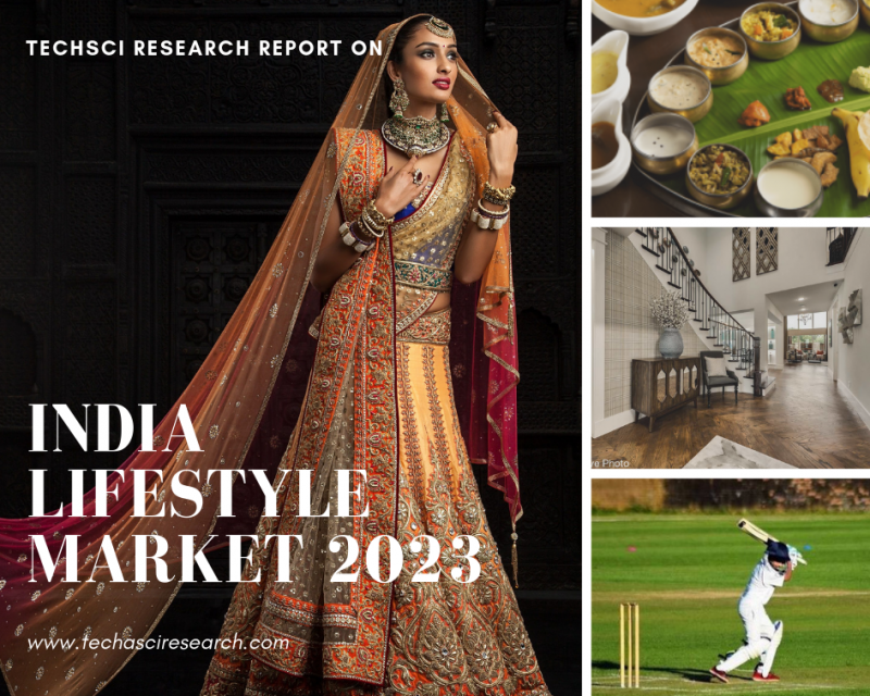 India Lifestyle Market