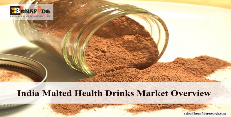 India Malted Health Drink Market Overview India Malted Health Drink Market Overview