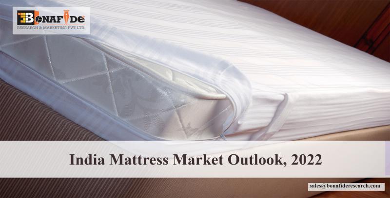 India Mattress Market Outlook, 2022