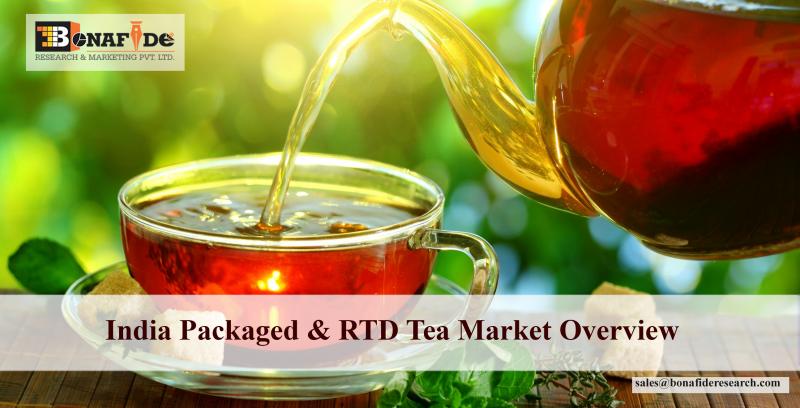 India Packaged & RTD Tea Market Overview India Packaged & RTD Tea Market Overview