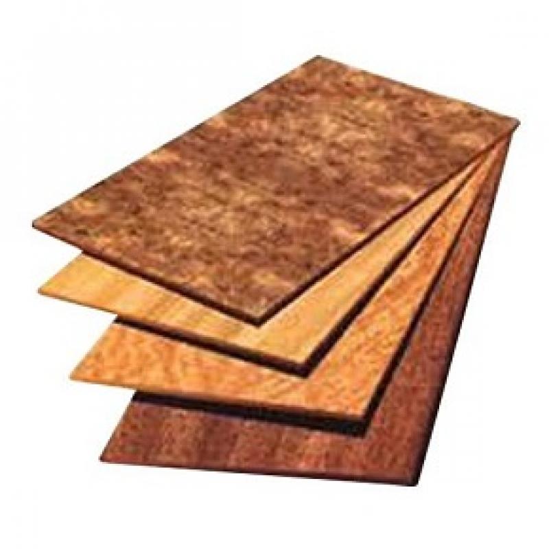 India Plywood Market