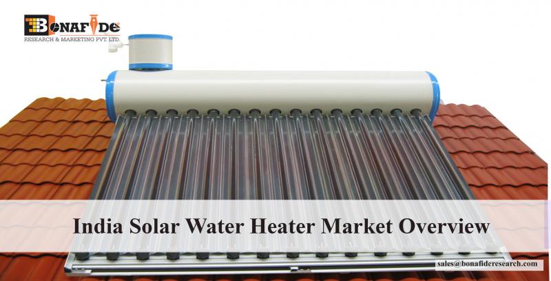 India Solar Water Heater Market Overview