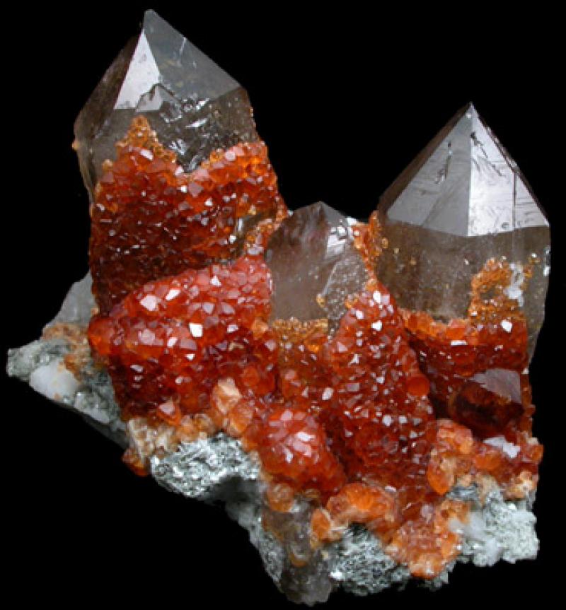Industrial Garnet Industry