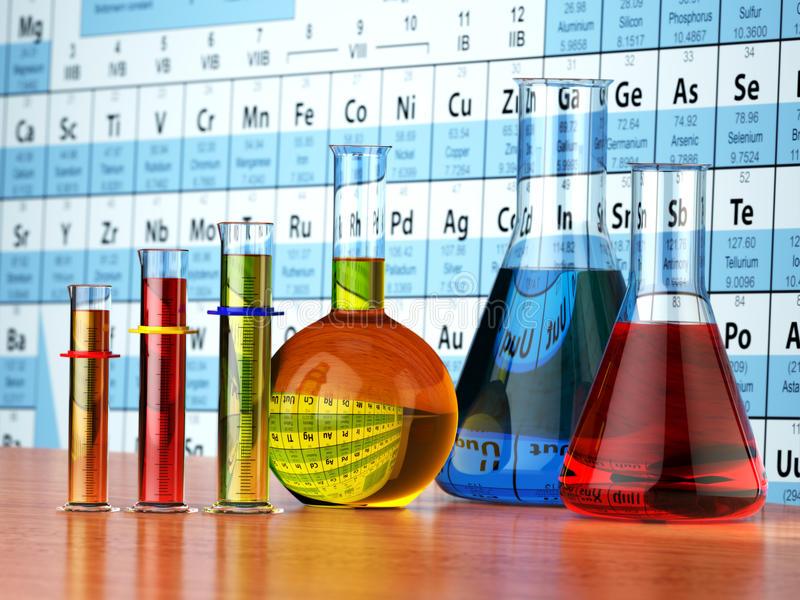 Industrial Enzymes Market