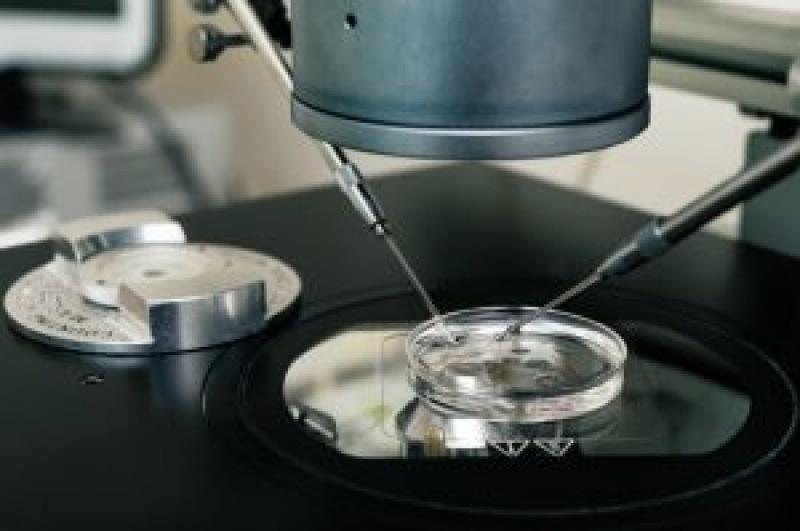 Infertility Treatment Devices Market 