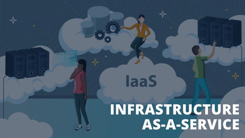 Infrastructure As-A-Service Market