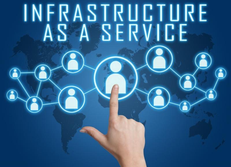Infrastructure as a Service (IaaS)