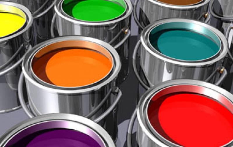 Ink Additives, Ink Additives Market, Ink Additives Market Growth