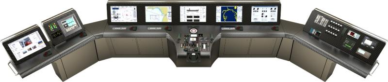 Integrated Bridge Systems Integrated Bridge Systems
