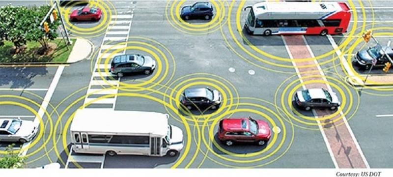 Intelligent Transport System Market