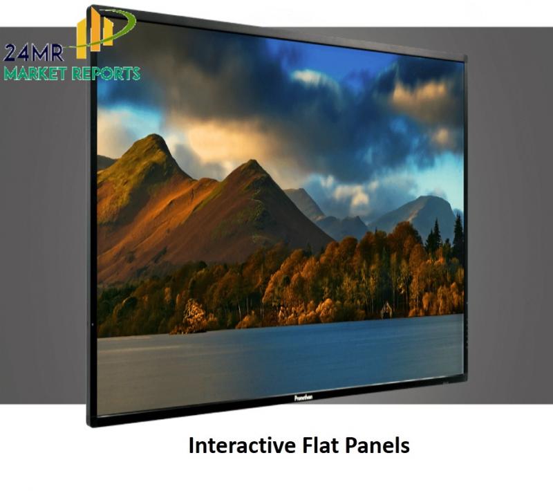  Interactive Flat Panels 