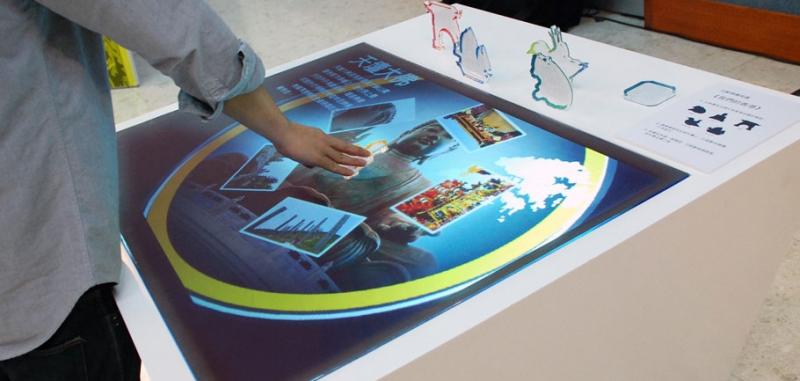 Interactive Tables