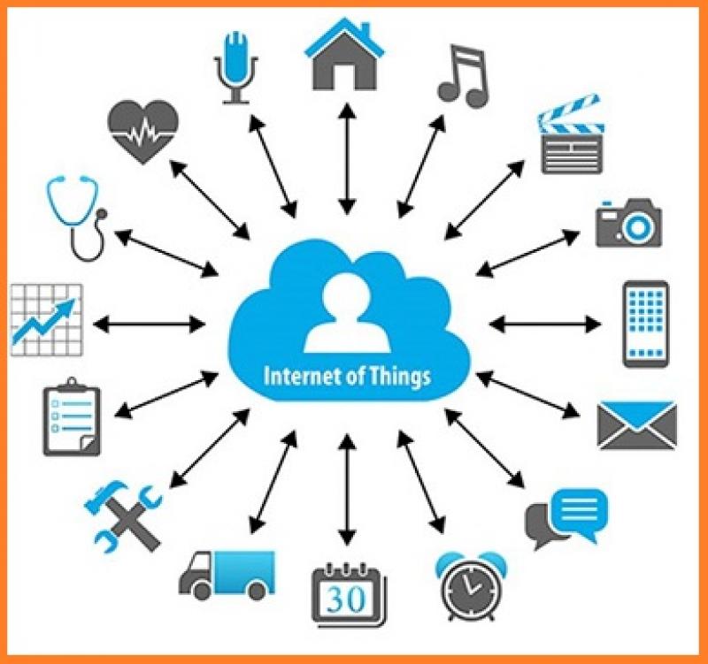 IoT Sensor Market