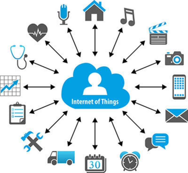 IoT Sensors Market