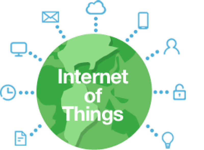 IoT Service Market ,IoT Service 