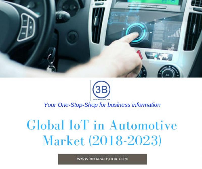 Global IoT in Automotive Market (2018-2023)