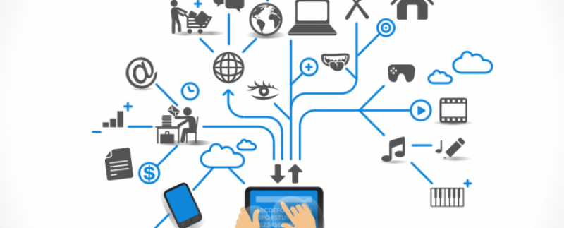 IoT Solution Market