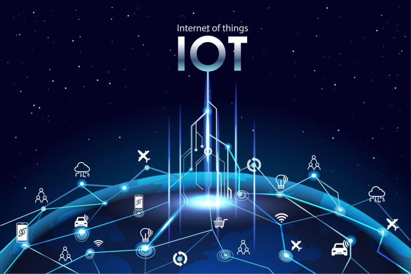 US Internet of Things (IoT) Market